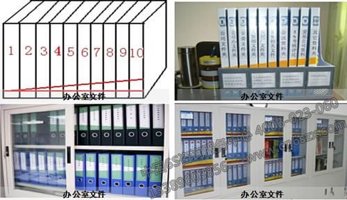 这样才能保证定位管理;(1),所有文件必须分区存放,新建文件夹;5,5s