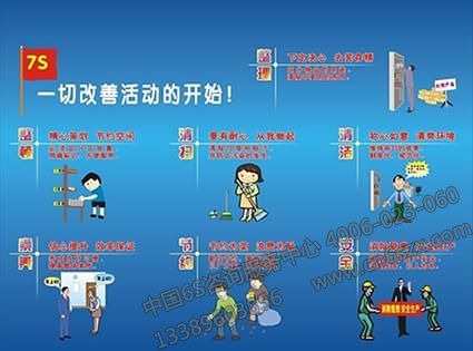 企业管理之7S学习心得