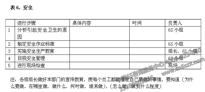 企业6S管理之6S活动计划