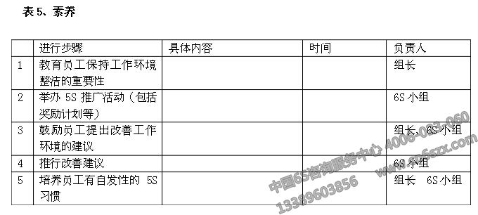 企业6S管理之6S活动计划