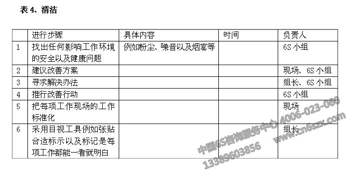 企业6S管理之6S活动计划