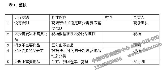 企业6S管理之6S活动计划