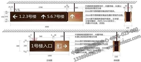 地下车库方位指示牌