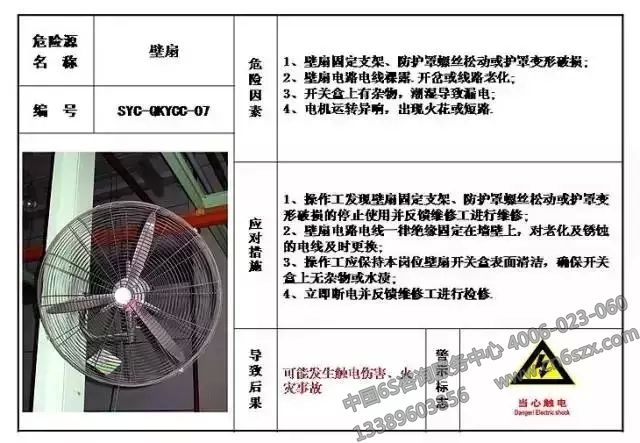 生产现场危险源目视化管理