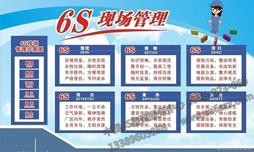 6S现场管理标准