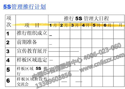 5S管理推行计划