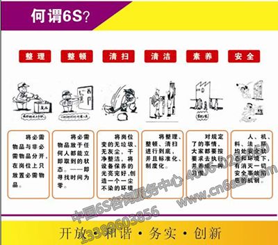 6S活动定义