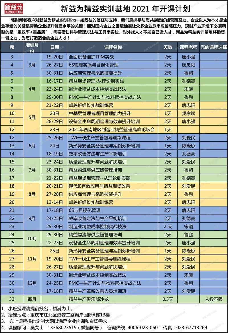 精益实训基地2021年公开课计划