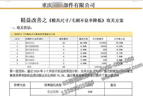 攻关方案探讨