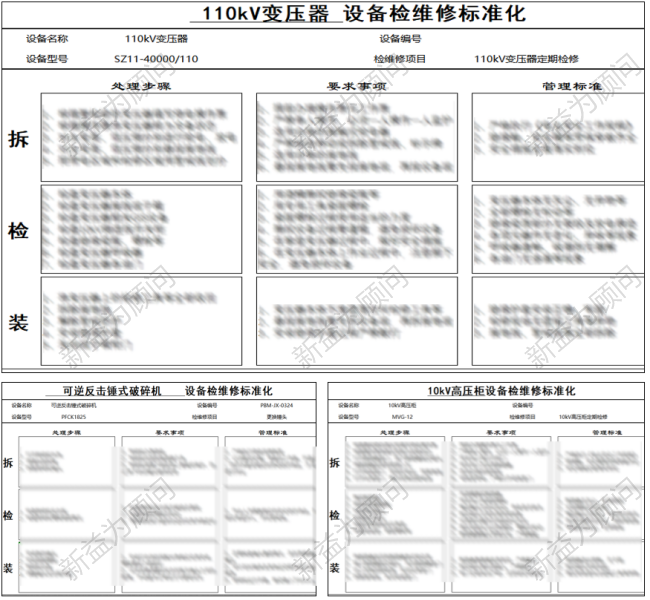 精益管理咨询