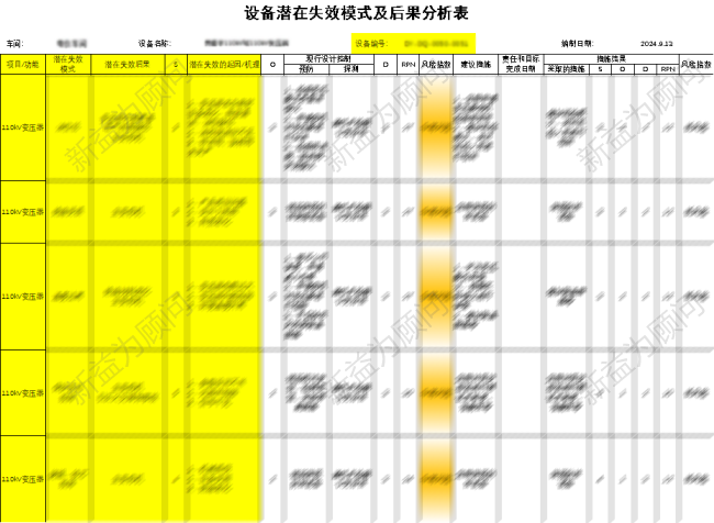 精益管理咨询