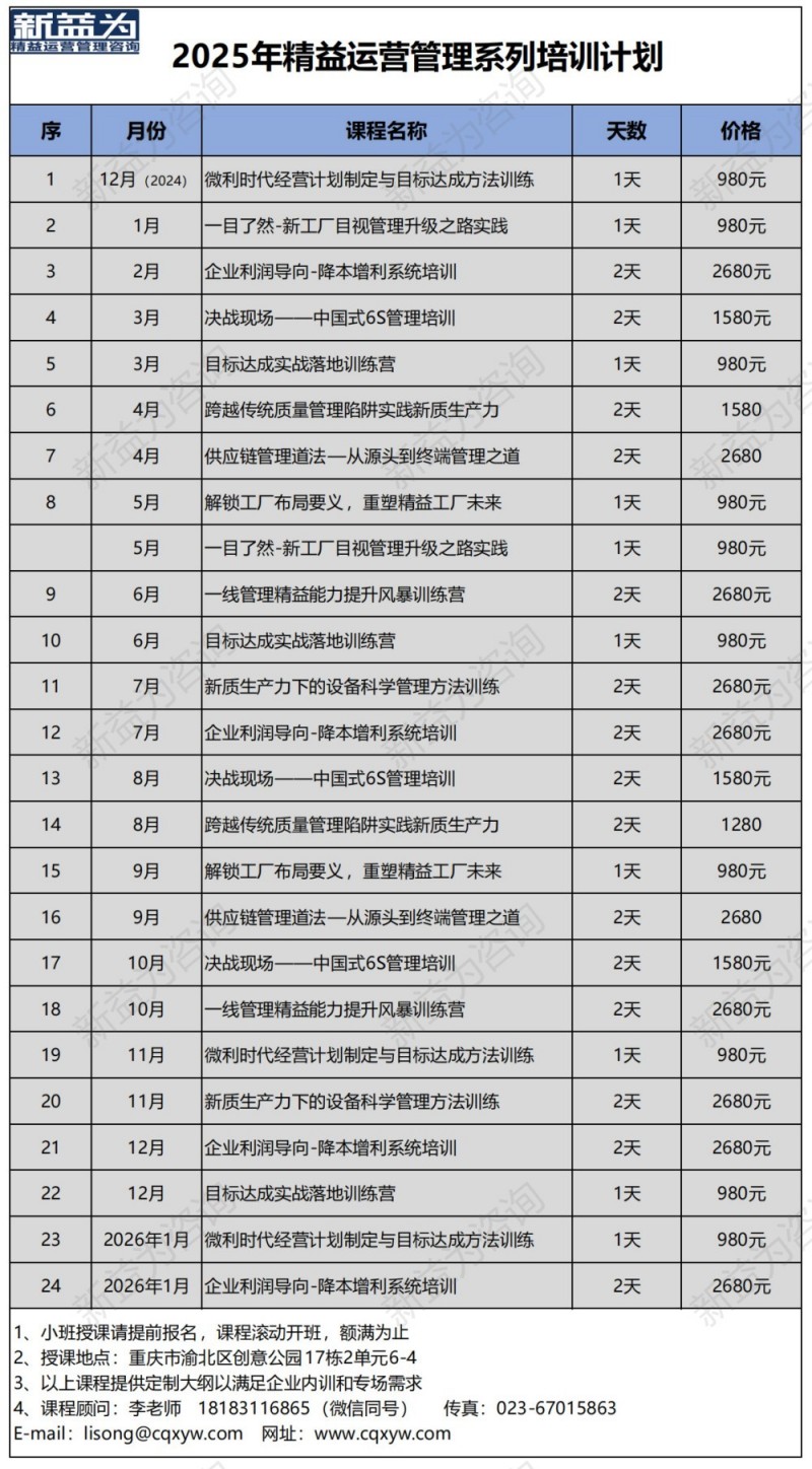 精益实训基地2025年公开课计划表